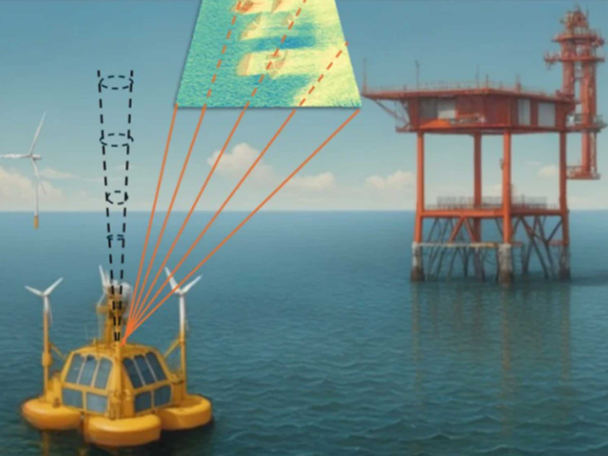 Windspeed10_Project_Eolos