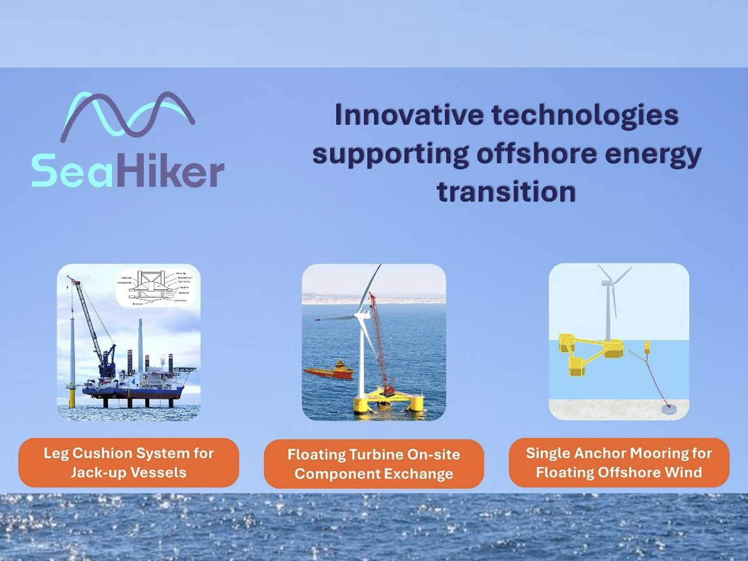 Windspeed10_Project_SeaHike